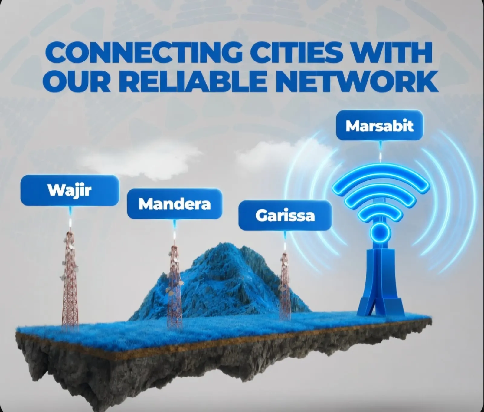 Map illustrating Tidco Networks coverage across Wajir, Mandera, Garissa and Marsabit